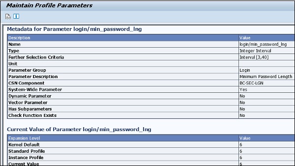 Current Value Of Parameter