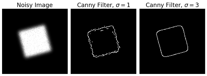 canny edge algorithm