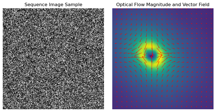 iterative lukas-kanade algorithm