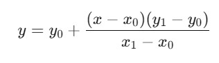 1-d Interpolation Equation