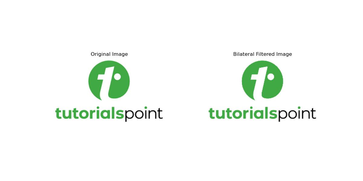 Bilateral Filter using OpenCV