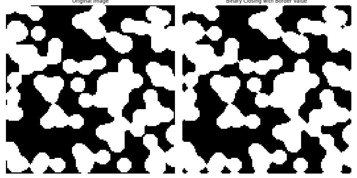 Binary Closing with boundary Example
