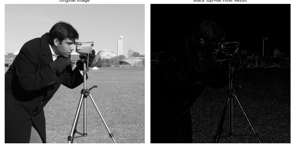 Black tophat basic example