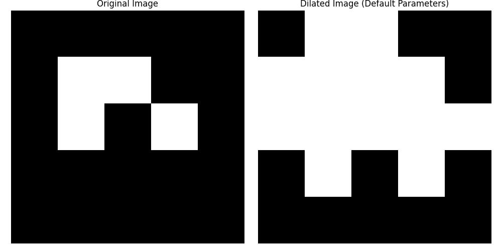 Dilation Basic Example