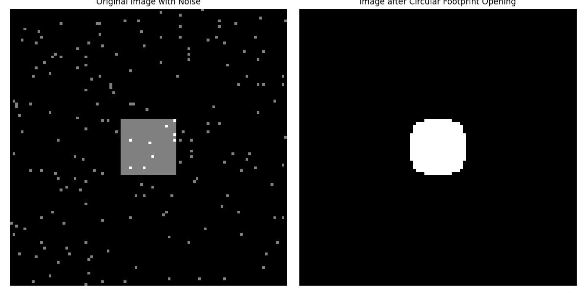 Greyscale Opening Non Rectangular Example