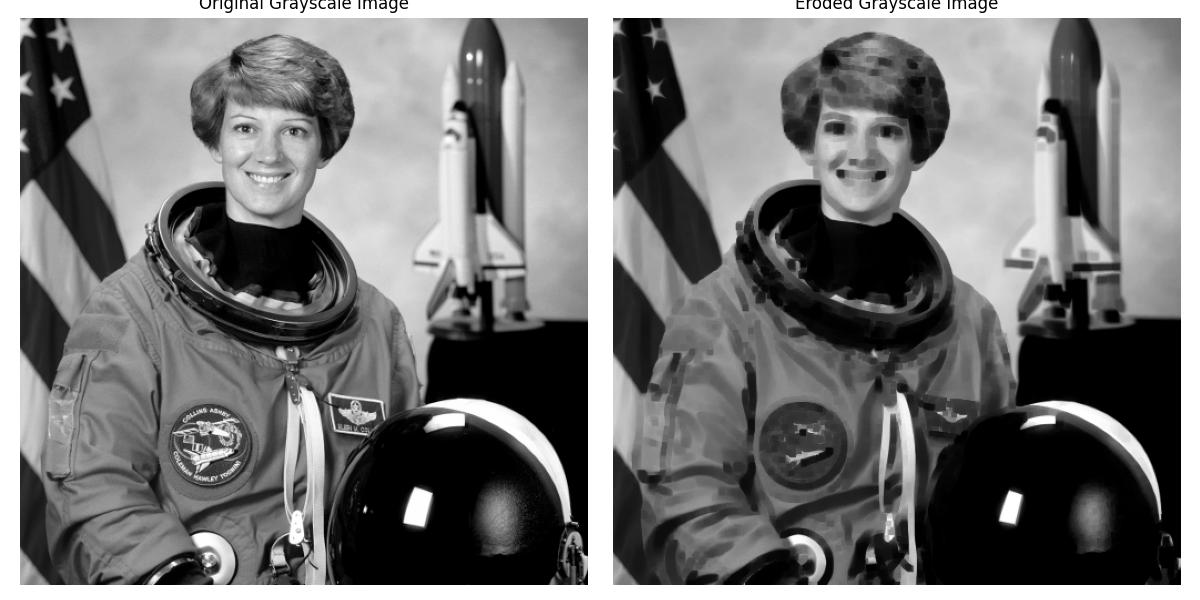 Greyscale Erosion applied to real image Example