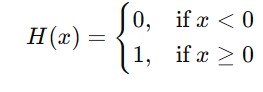 Heaviside Function Equation