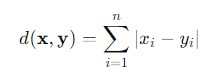 Manhattan Distance