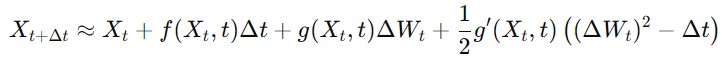 Milstein Formula