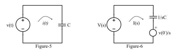 Pure Capacitive Circuit