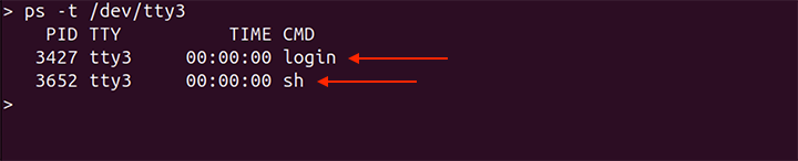 deallocvt Command Linux 4