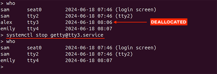 deallocvt Command Linux 6