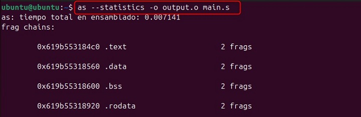 Displaying Statistics of Resources as Command