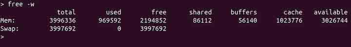 free Command in Linux6