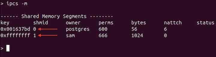 ipcrm Command in Linux1