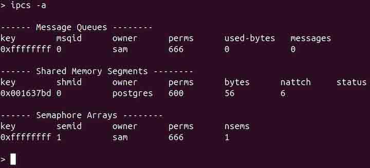 ipcs Command in Linux1