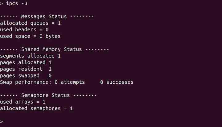 ipcs Command in Linux10