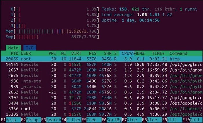 nice Command in Linux1