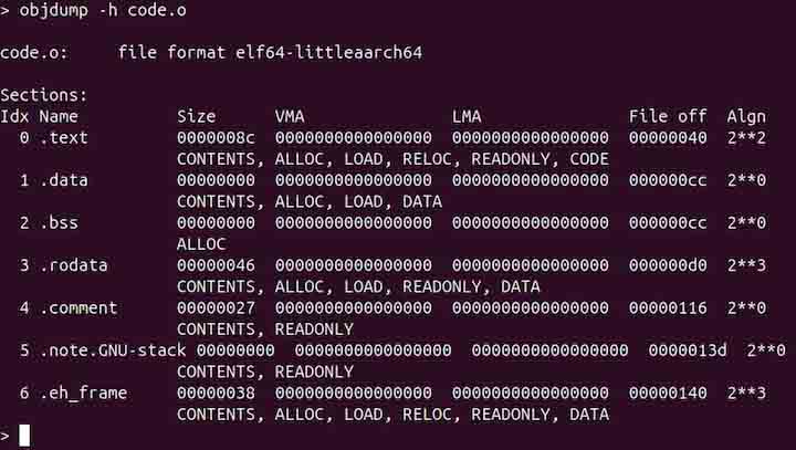 objdump Command in Linux4