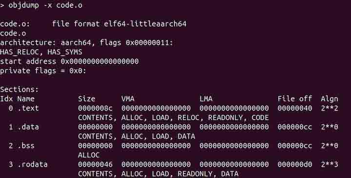 objdump Command in Linux5