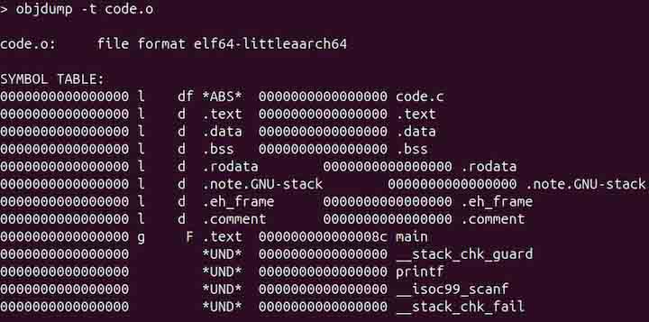 objdump Command in Linux8