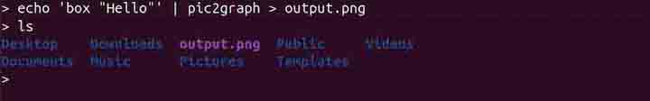 pic2graph Command in Linux2