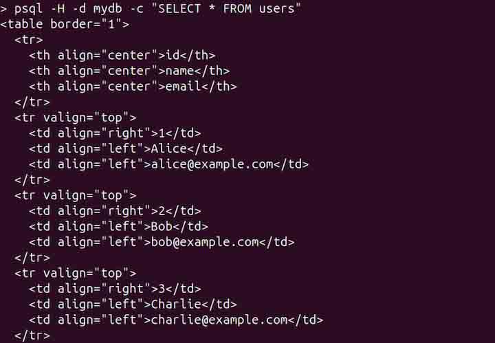 psql Command in Linux7