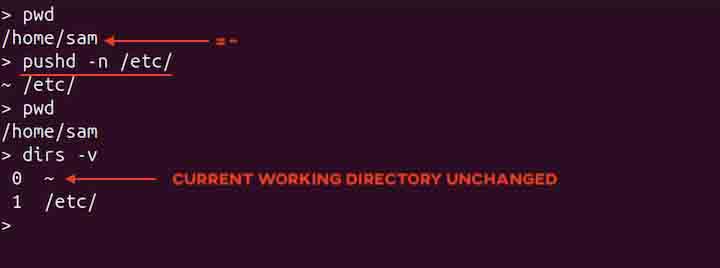 pushd Command in Linux2