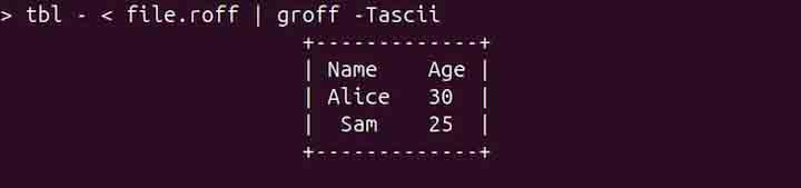 tbl Command in Linux6