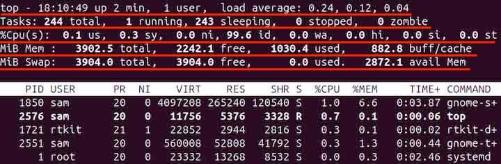 top Command in Linux1