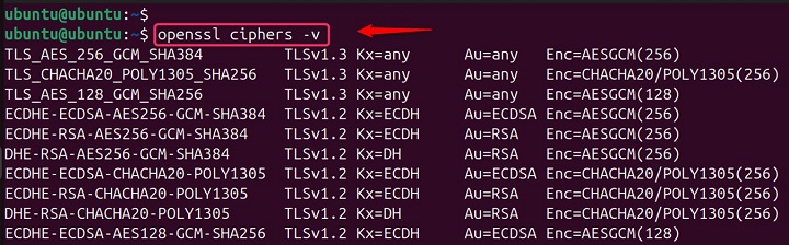 Verbose List of All ciphers Available