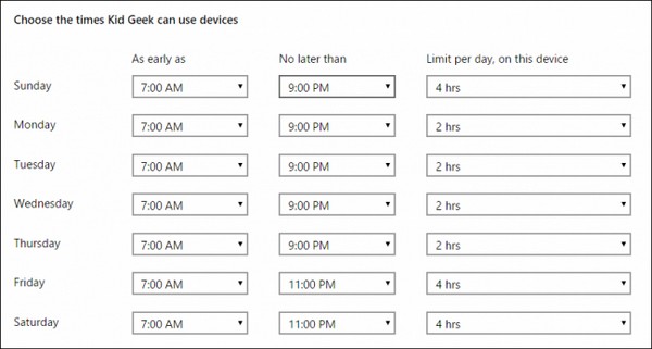Establishing a Schedule