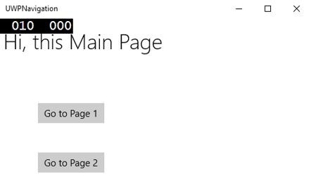 Compiled and Executed
