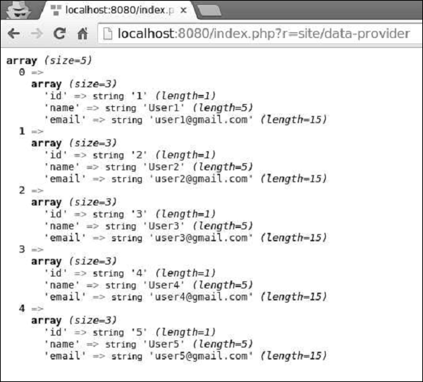 SQL Data Provider Output